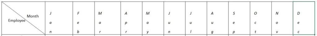  rectangular cells