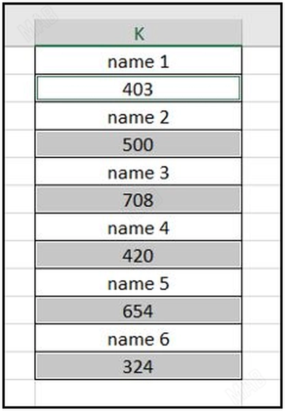 the numbers are selected