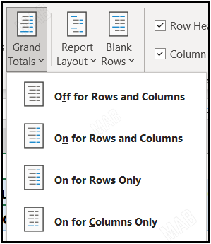 Grand Total options