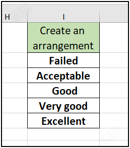 order of elements in Excel