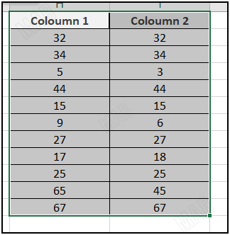 select the table