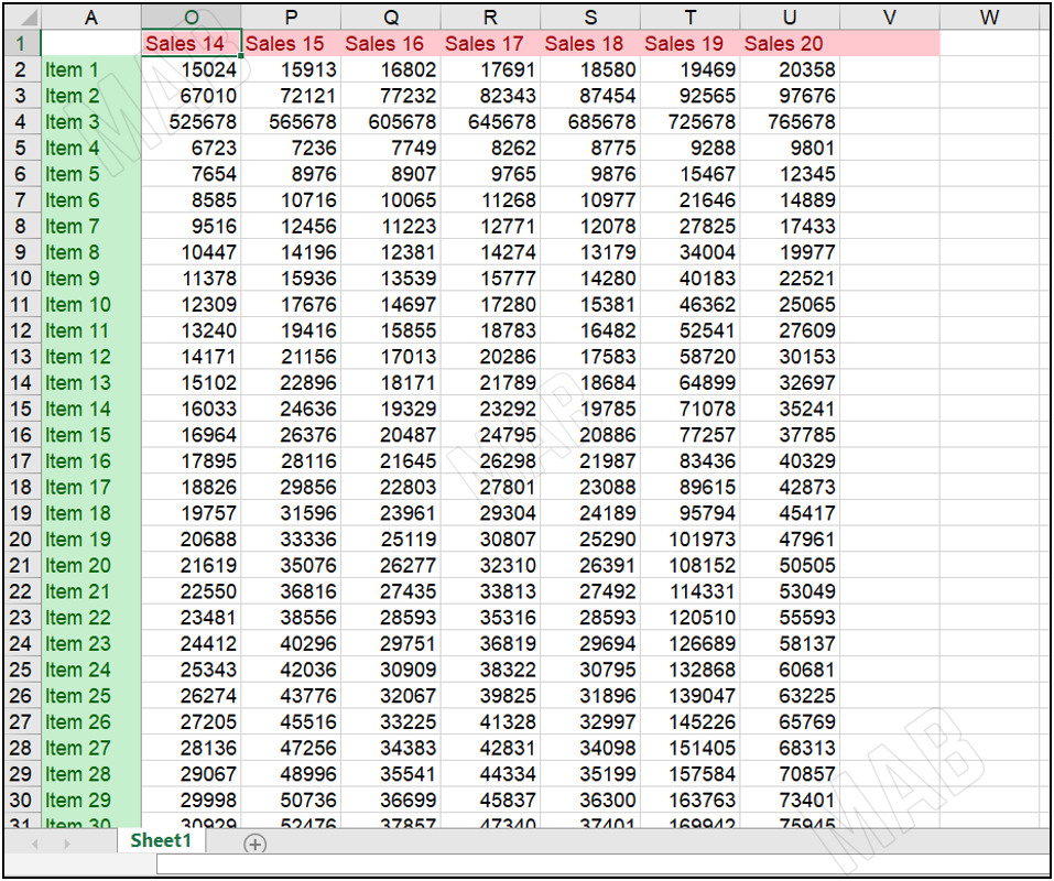 the first column remains fixed