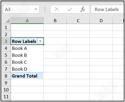 Books Name by Pivot table