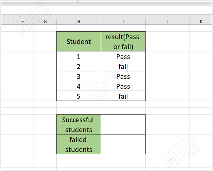 table of students and their grades