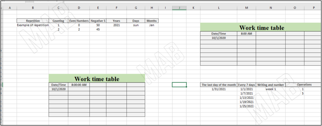 tables of information