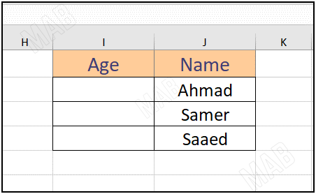 data in Excel