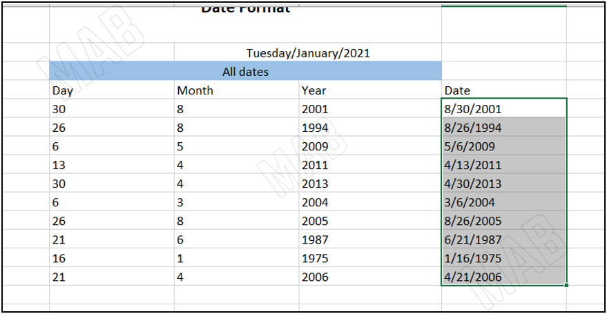 dates format