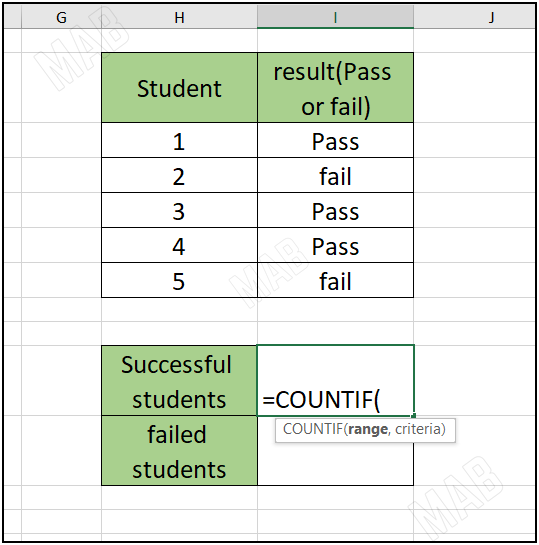 the function "=COUNTIF("