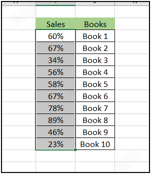 select all the percentages cells