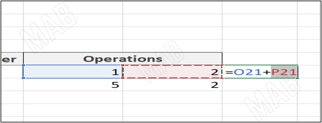 perform the addition process