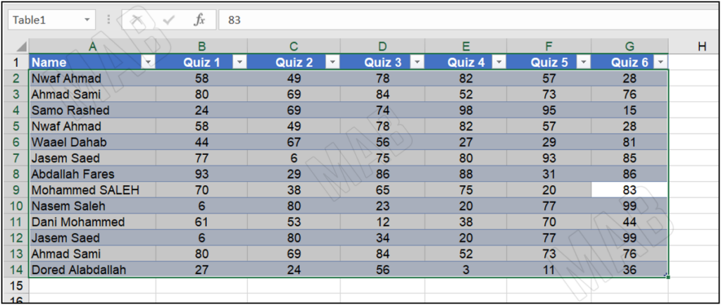 select the table