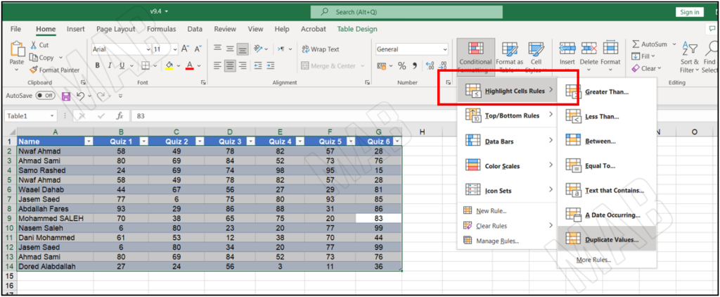 "Duplicate Values"